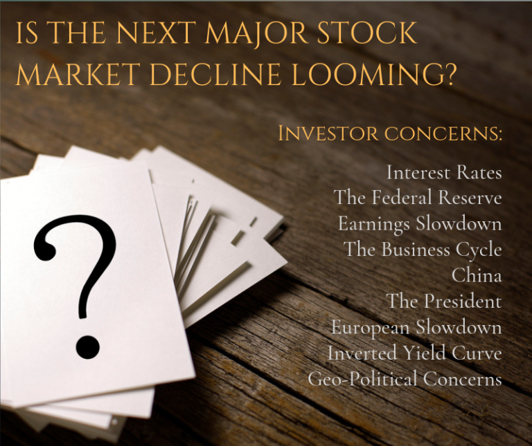 You are currently viewing Is the Next Major Stock Market Decline Looming?