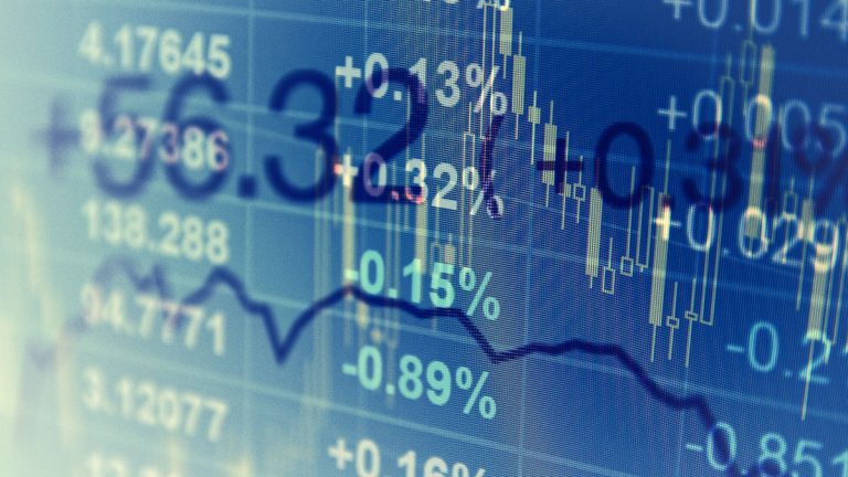 Smart Money Indicator – Hedgers Combo